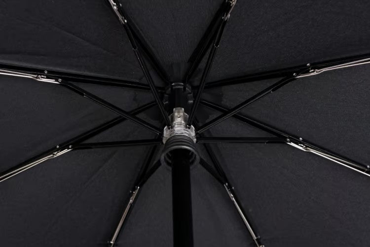 Knirps duomatic T200 Classics Black