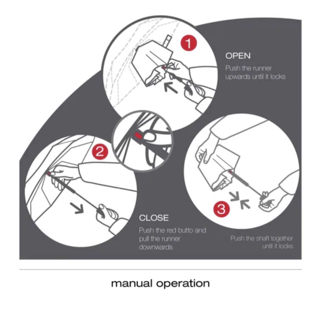 Knirps A050_1