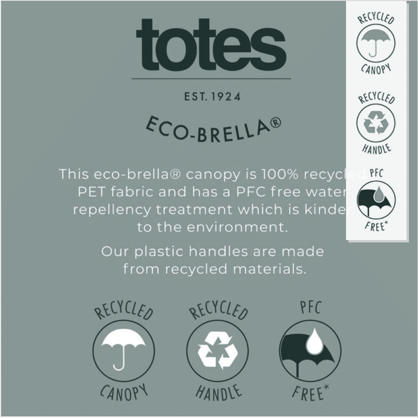 Totes Eco Compakt Supermini paraply, sort